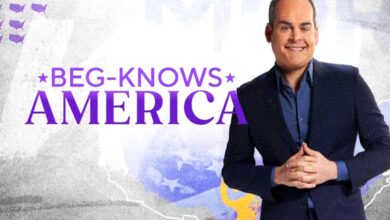 “Beg-Knows America:” Stories of kindness and courage