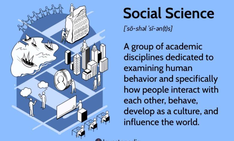 What It Is and the 5 Major Branches